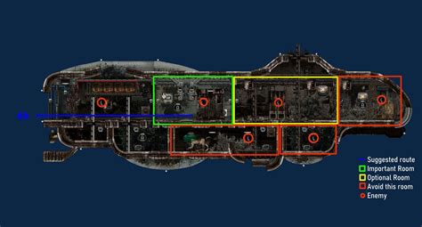 barotrauma submarine not moving.